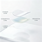 Cloud Patch Acne Patches | Ultra-Thin Hydrocolloid Spot Patches, Invisible Look, Helps Support Clearer-Looking Skin